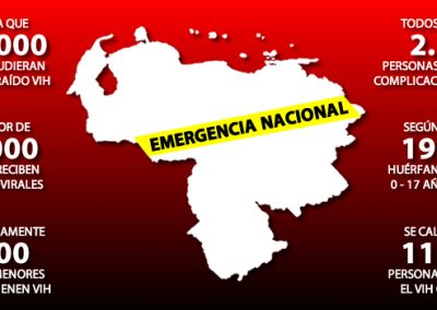 123 ONG denuncian emergencia en Venezuela ante avance discriminatorio en programas de salud pública y acentuado desabastecimiento de antirretrovirales