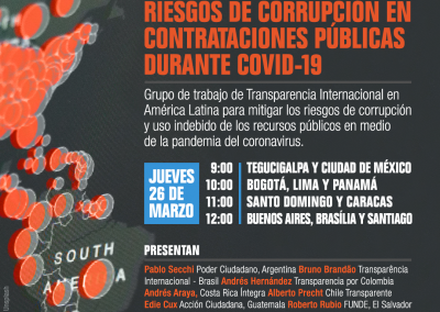 Transparencia Internacional identifica riesgos de corrupción   en el marco del COVID-19